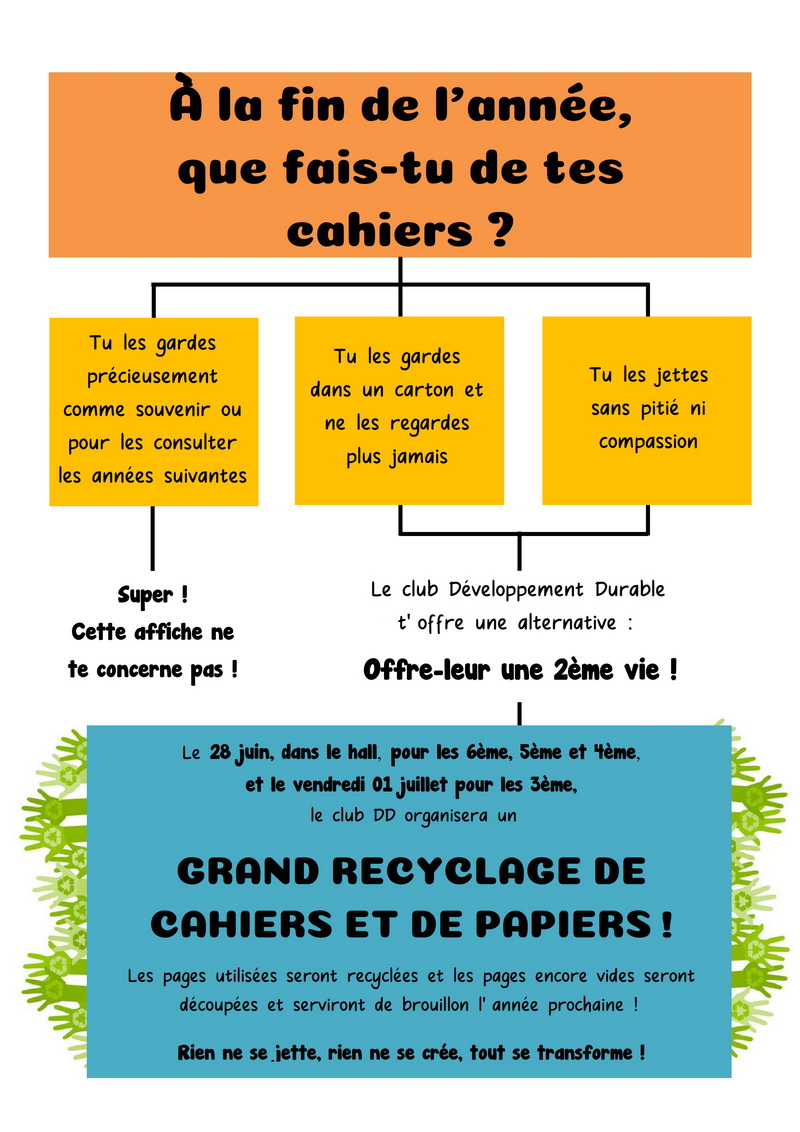Affiche recyclage
