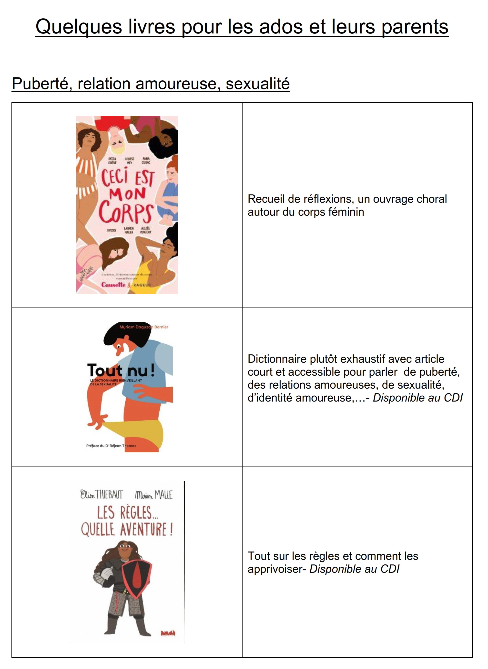 livres ados site 001