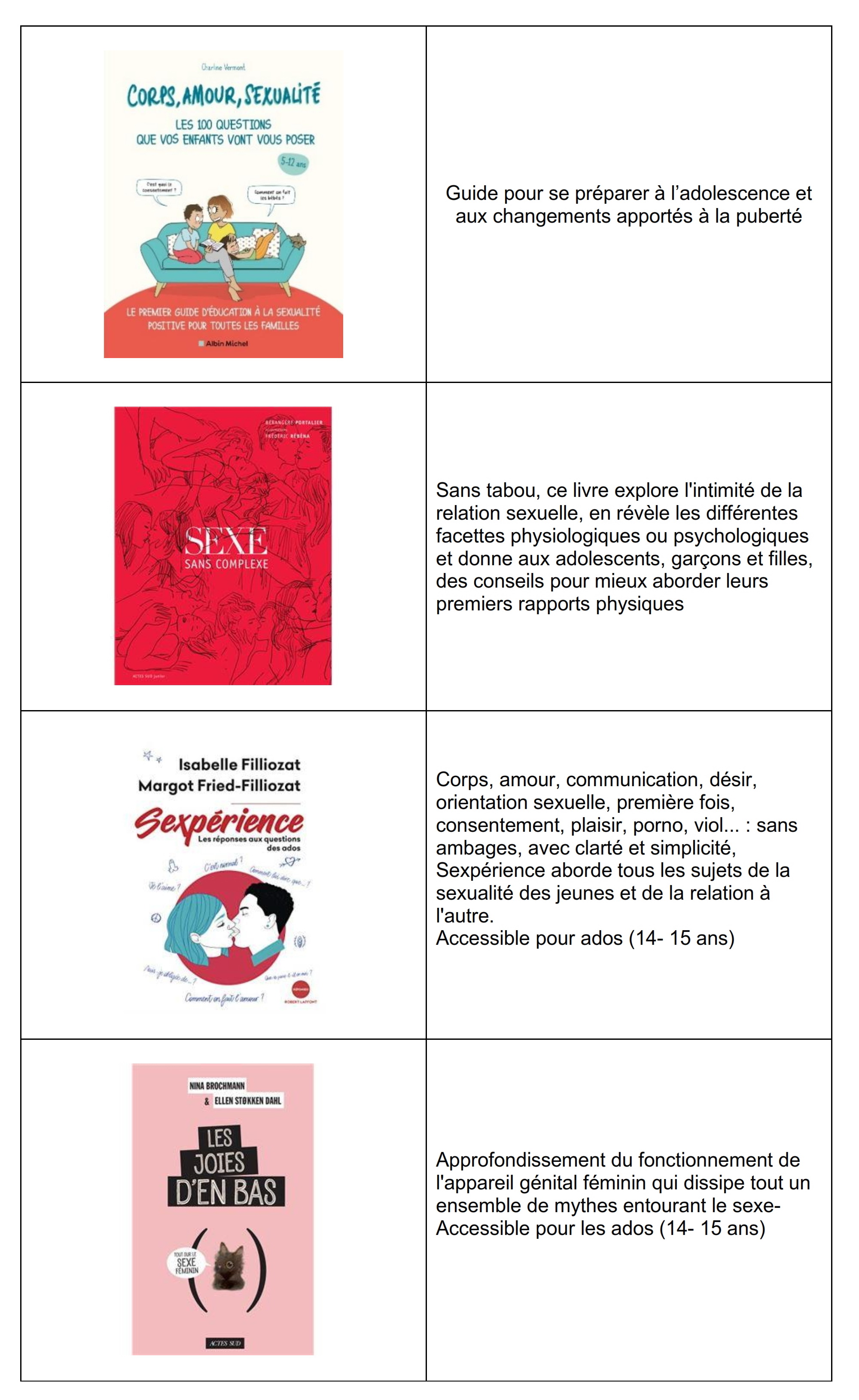 livres ados site 002
