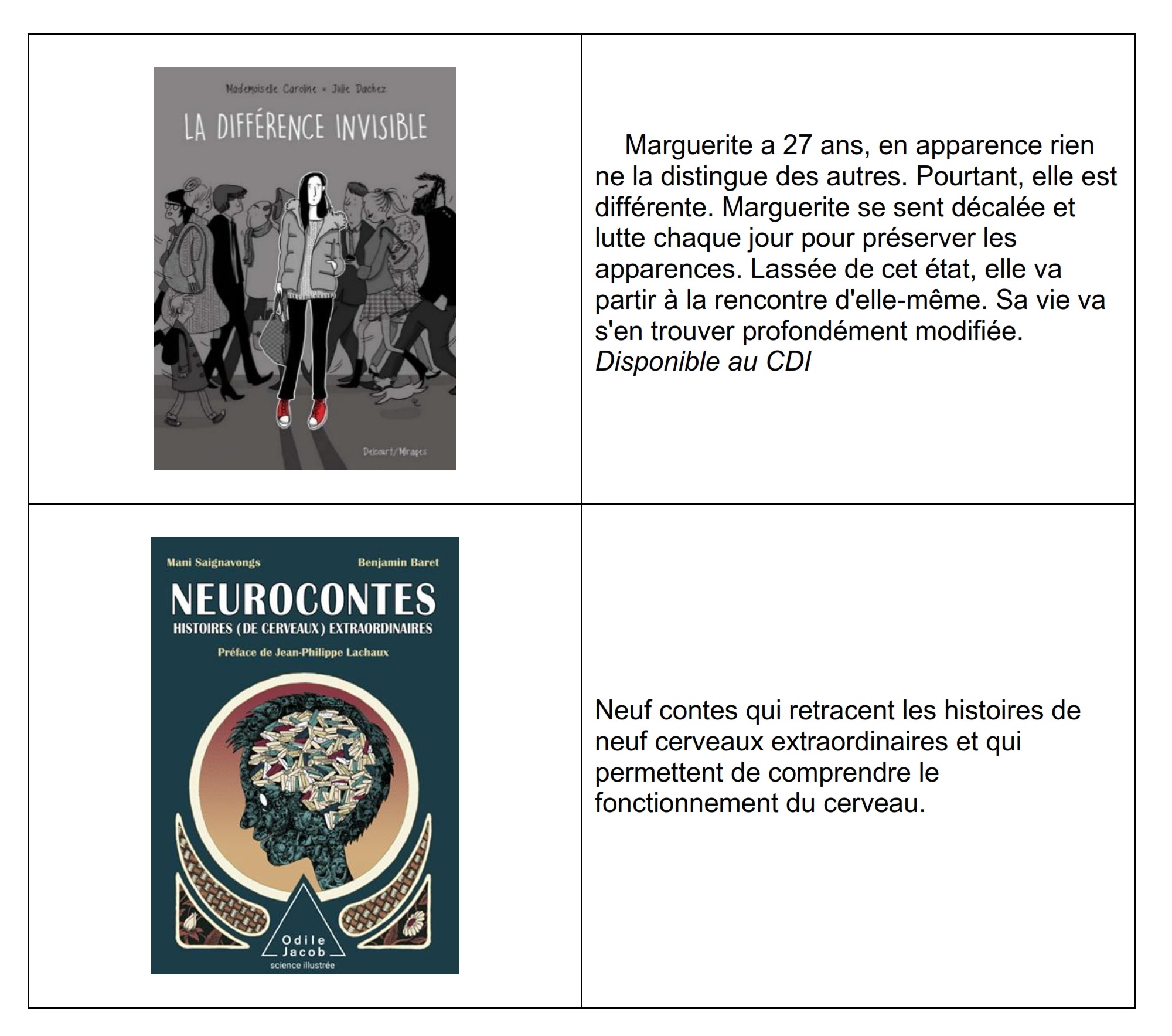 livres ados site 005