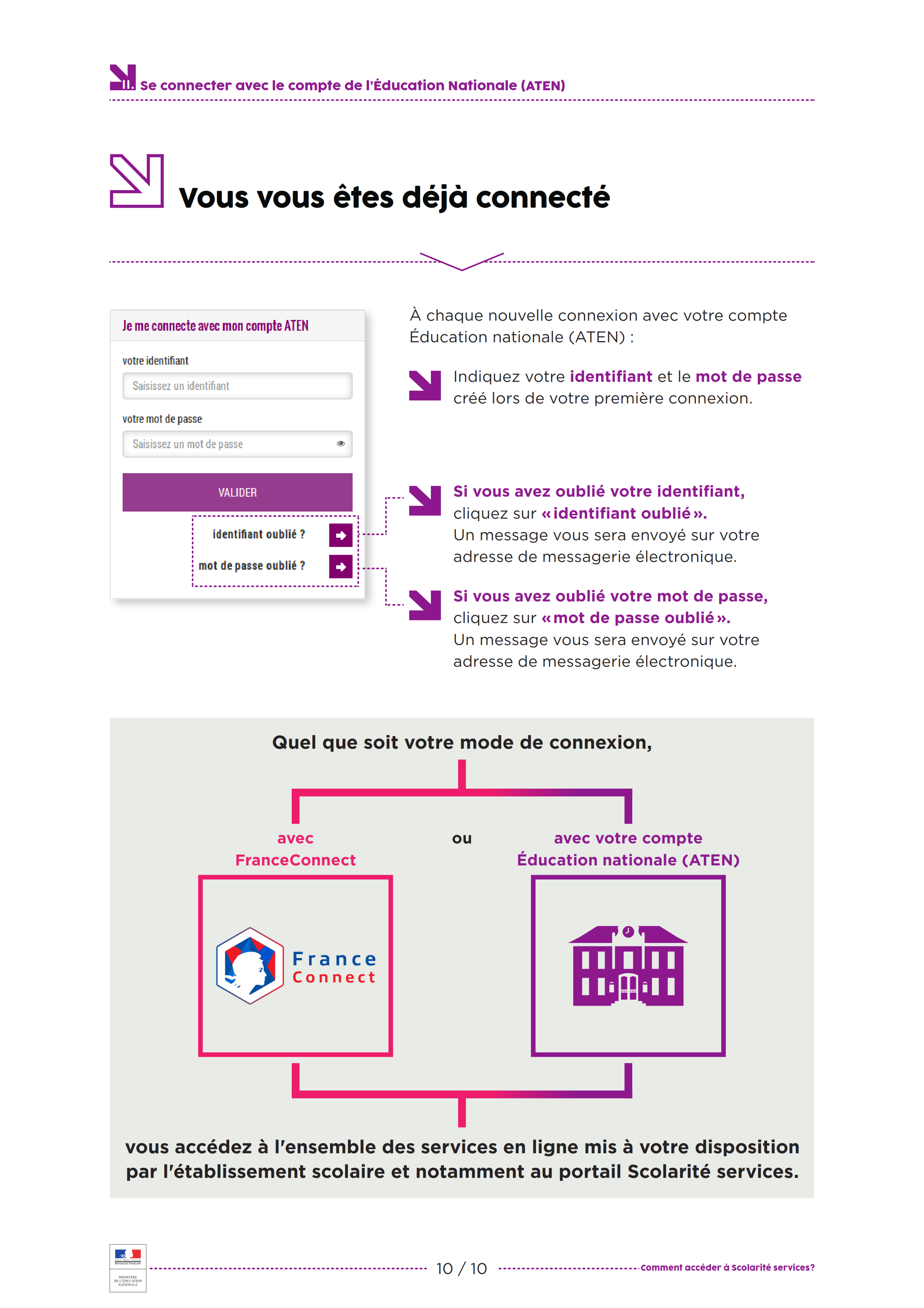 Guide Connection Scolarite Services 010
