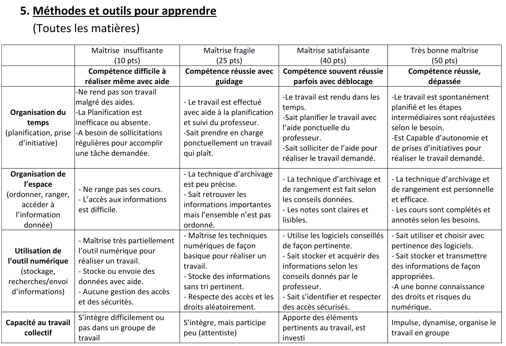 Evaluation du socle palier 4 005last