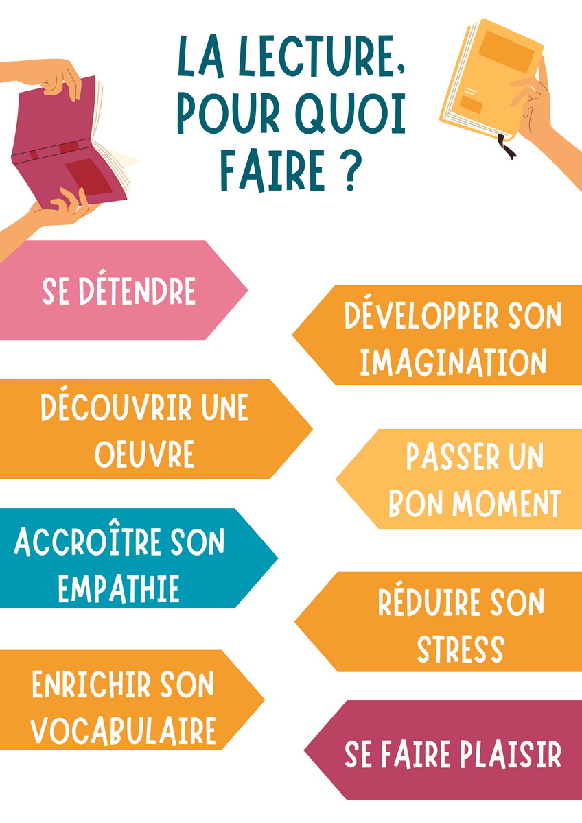 lecture 12mars 002 redimensionner
