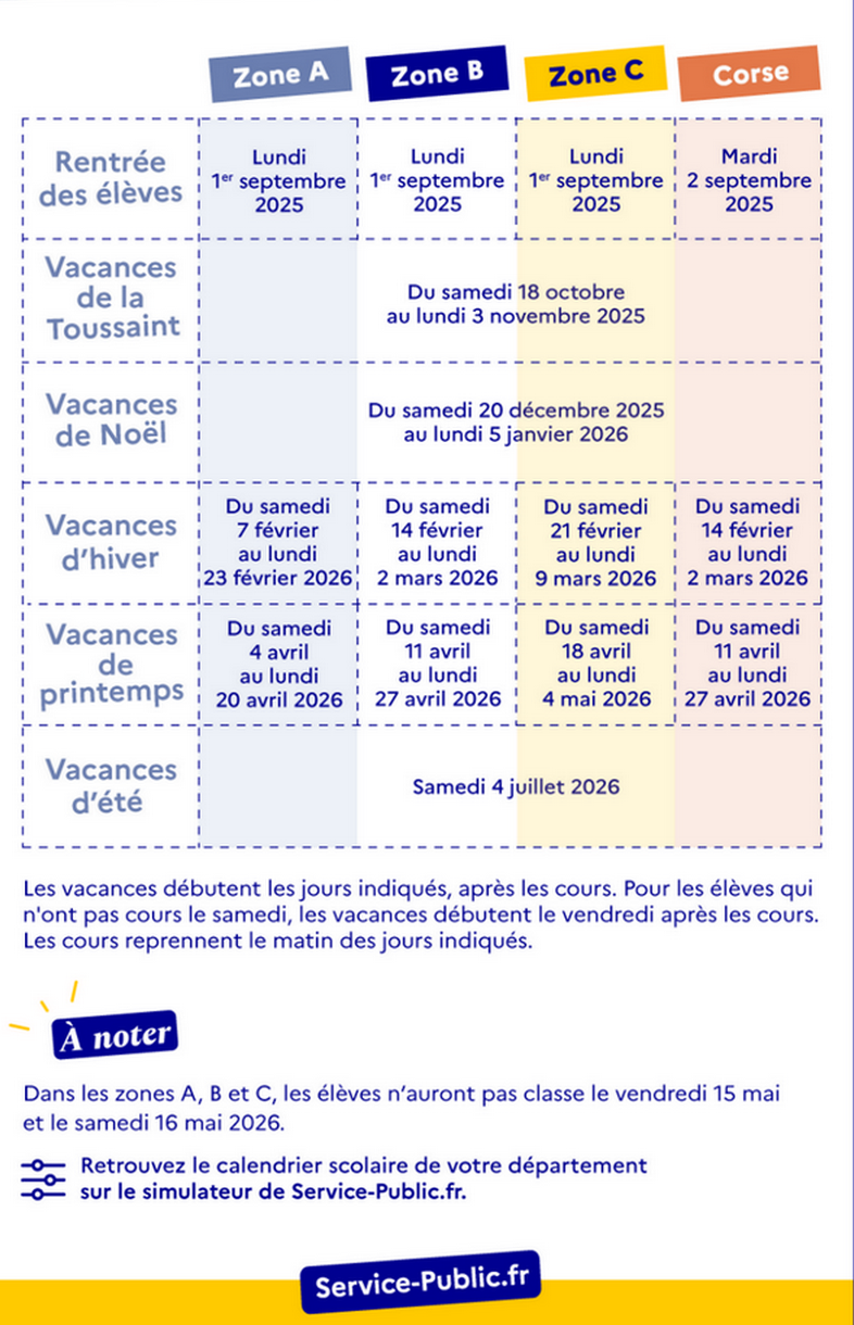vacances 2025 2026 fin