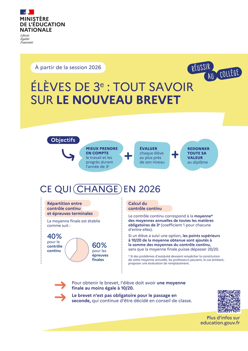 Élèves de 3e tout savoir sur le nouveau brevet 2026 515516 001 redimensionner