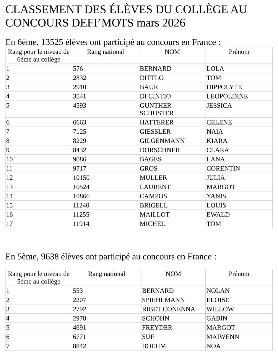 résultats défimots 2026 001 redimensionner