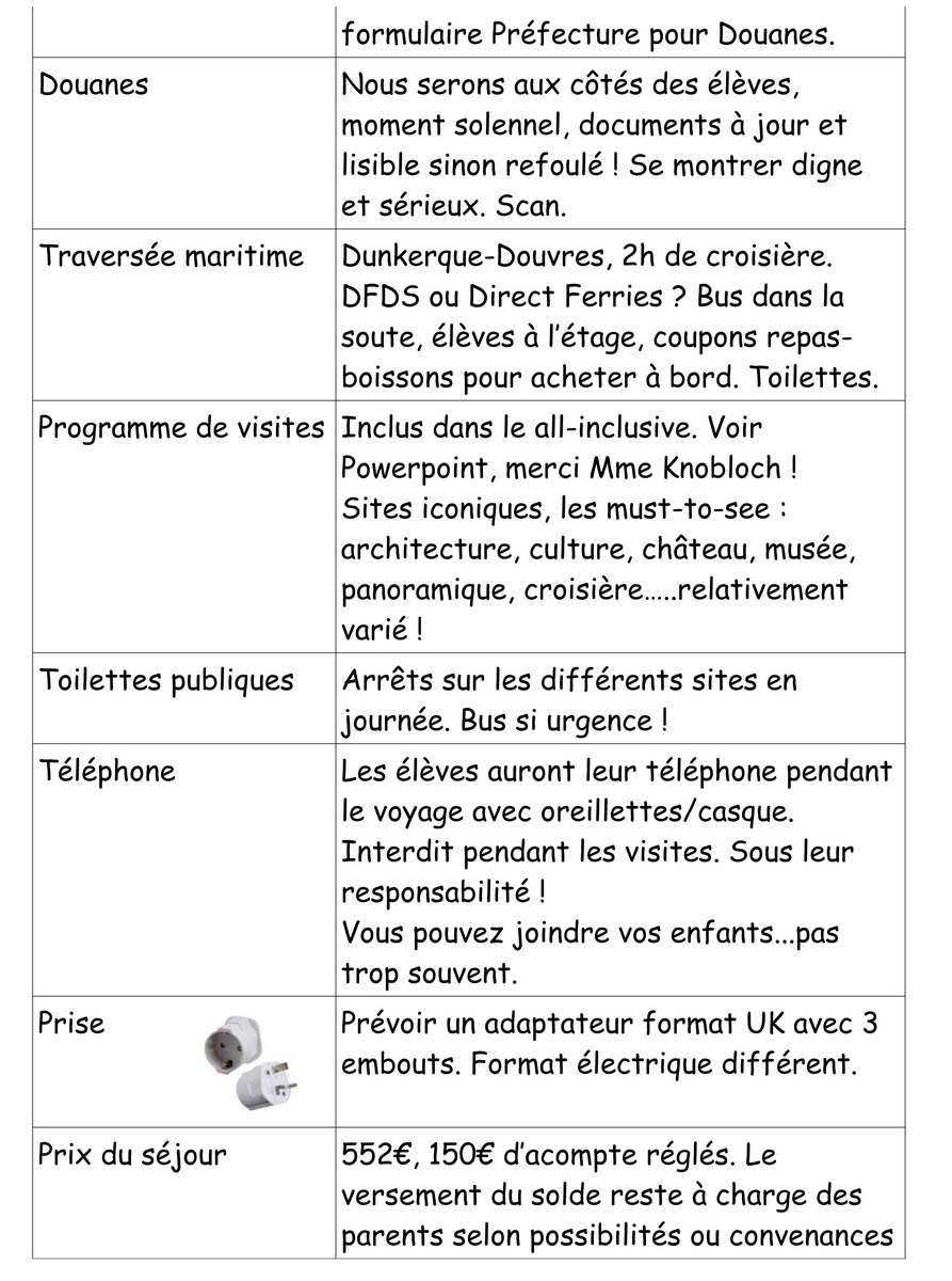 Réunion Londres 2026 002 redimensionner