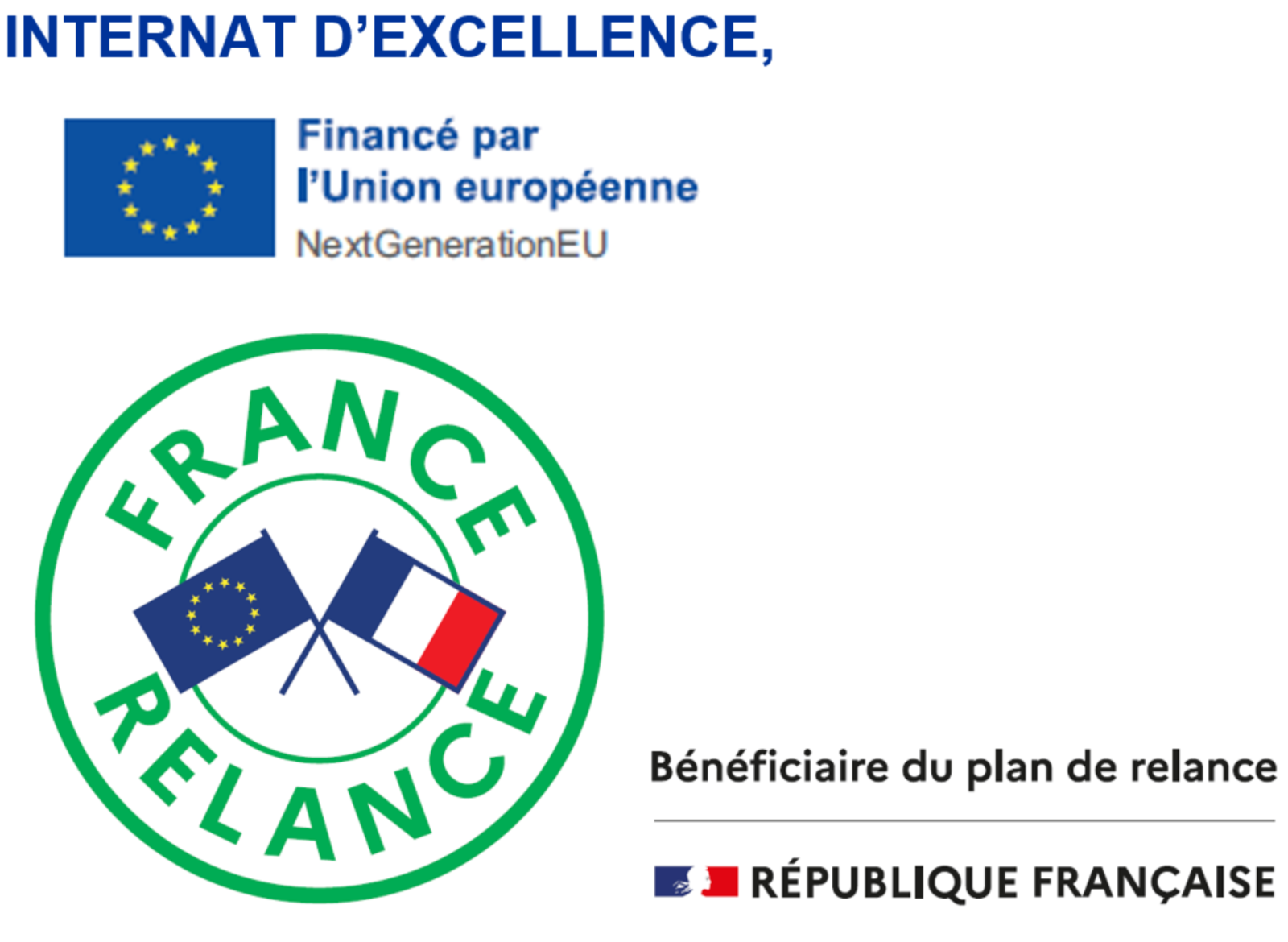 France relance financeUE