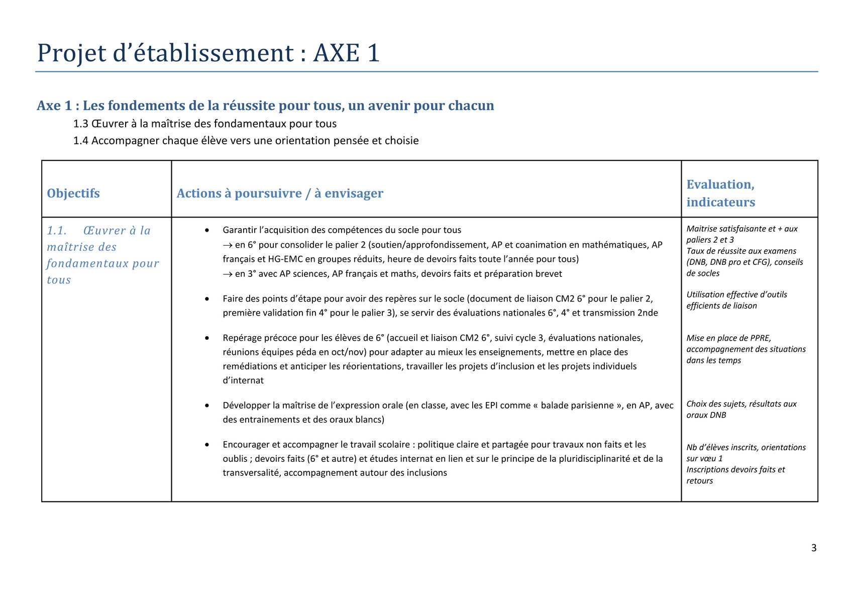 Projet détablissement VF CA 30 11 23 003 redimensionner