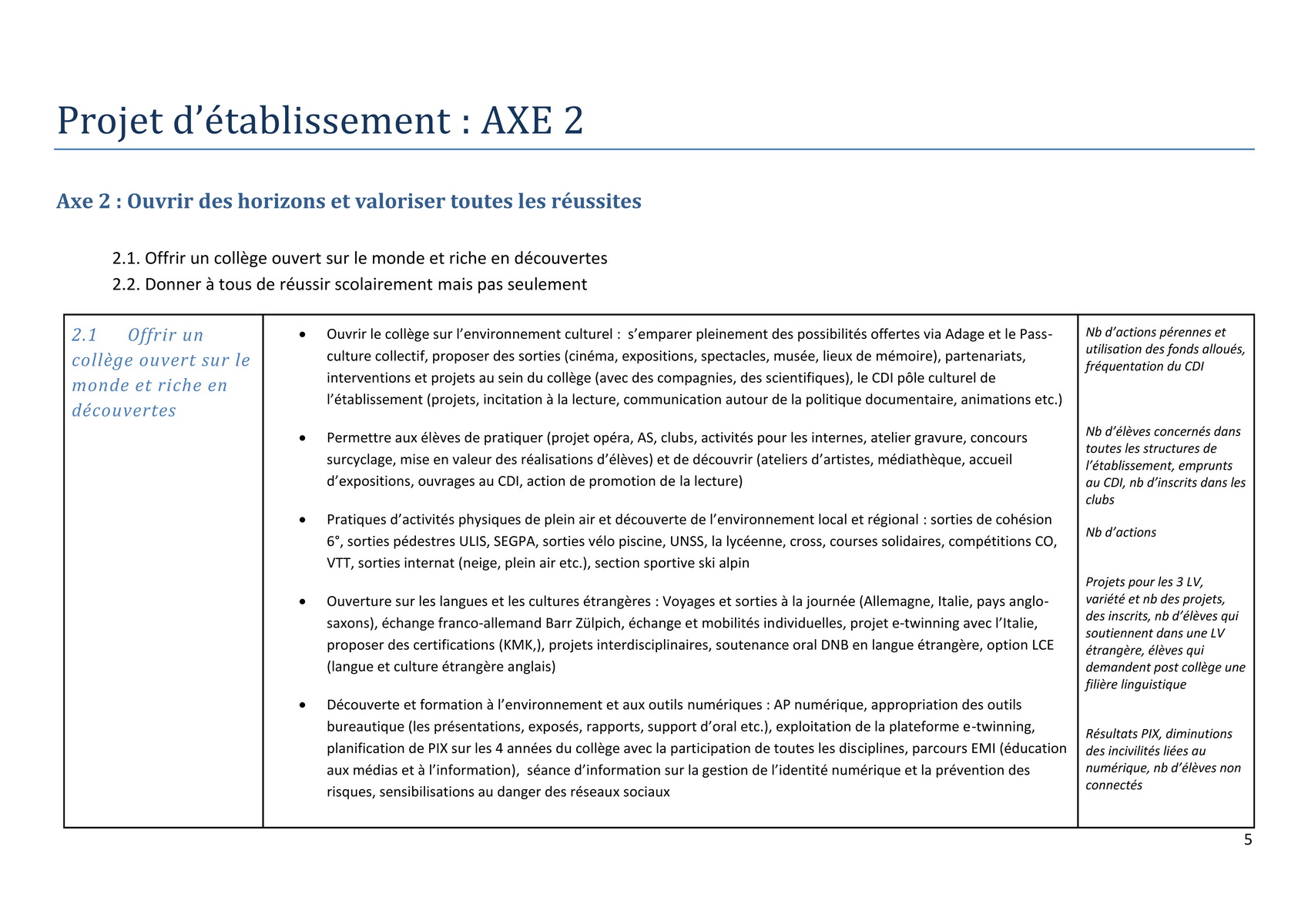 Projet détablissement VF CA 30 11 23 005 redimensionner