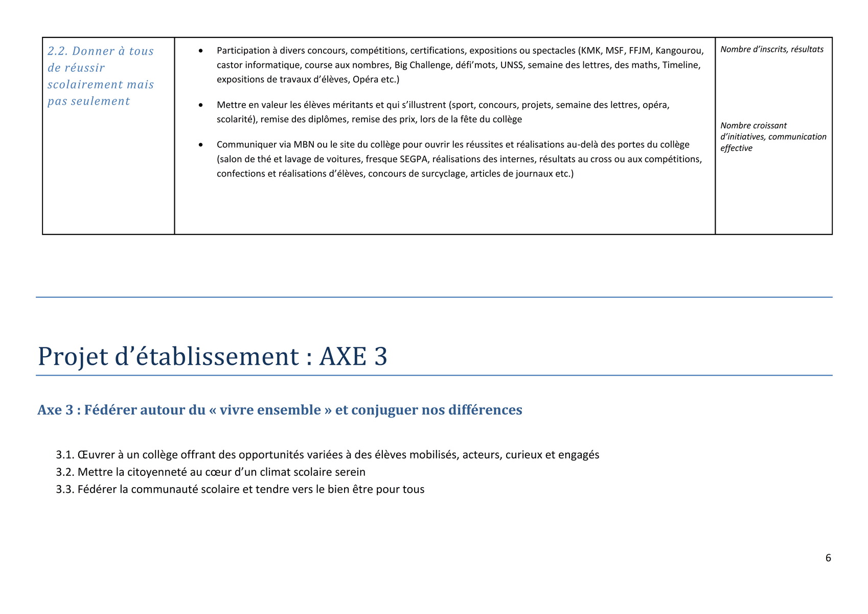 Projet détablissement VF CA 30 11 23 006 redimensionner