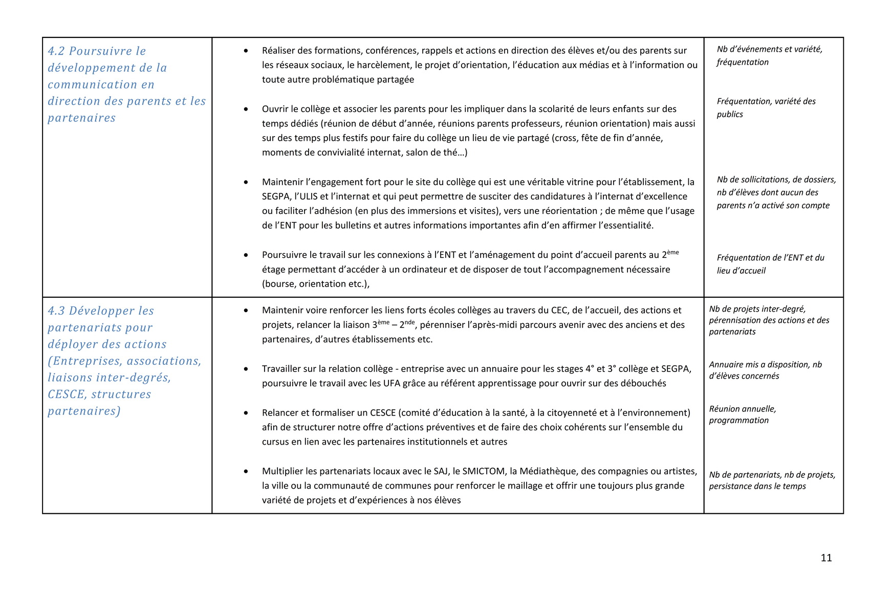 Projet détablissement VF CA 30 11 23 011 redimensionner