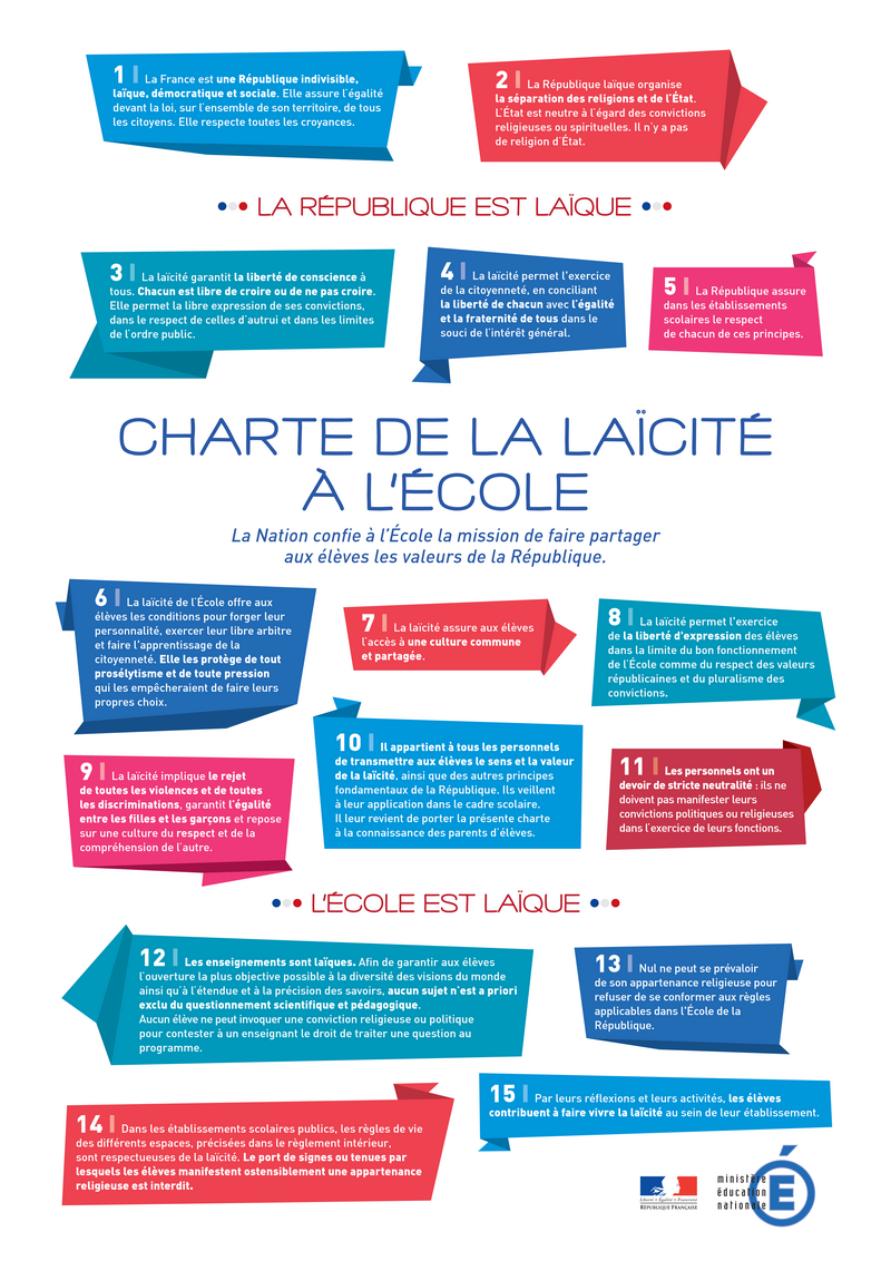 Charte de la laicite dossier de presentation 002 redimensionner
